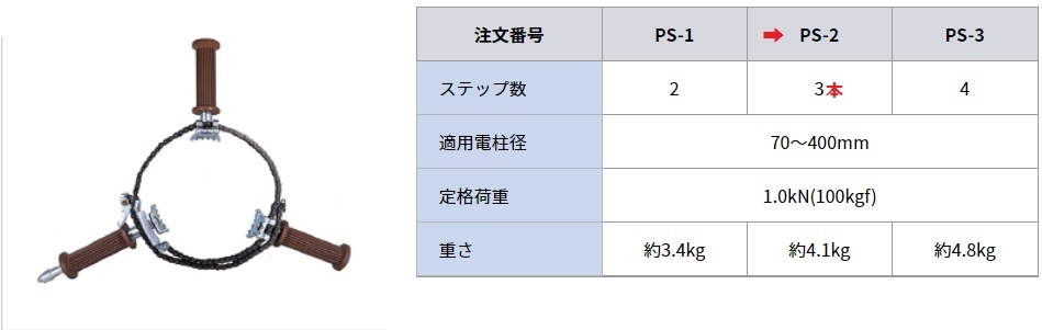 �|�[���X�^�[�@�o�r-2/�d�ݍH�� �z�ǍH�� �󒲍H�� ���X