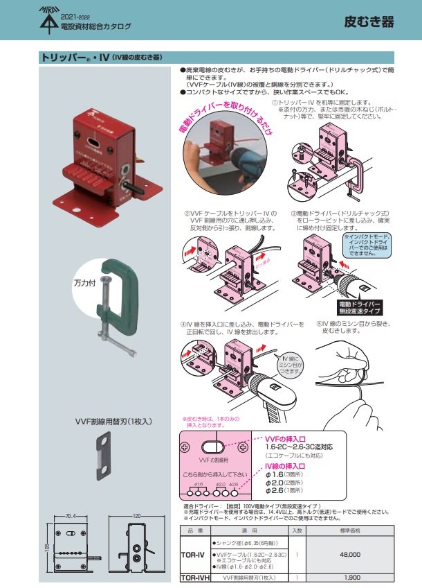 HƁ@gbp[@hu@TOR-IV/dݍH zǍH 󒲍H X