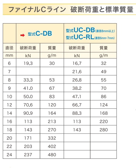 ibN t@CibC b|ca/dݍH zǍH 󒲍H X