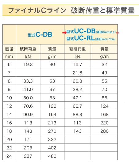 ibN t@CibC tb|ca/dݍH zǍH 󒲍H X